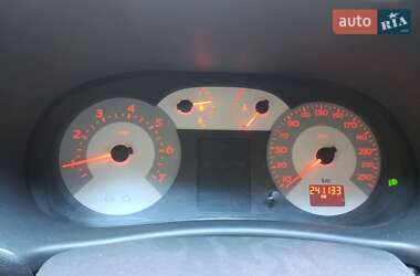 Седан Renault Symbol 2006 в 