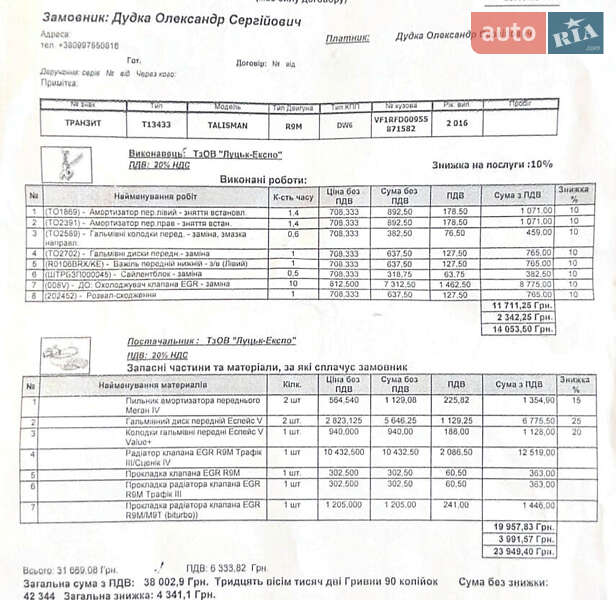 Универсал Renault Talisman 2016 в Луцке