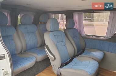 Минивэн Renault Trafic 2007 в Николаеве