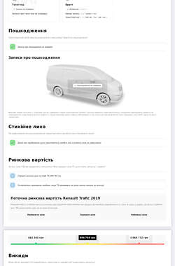 Грузовой фургон Renault Trafic 2019 в Луцке