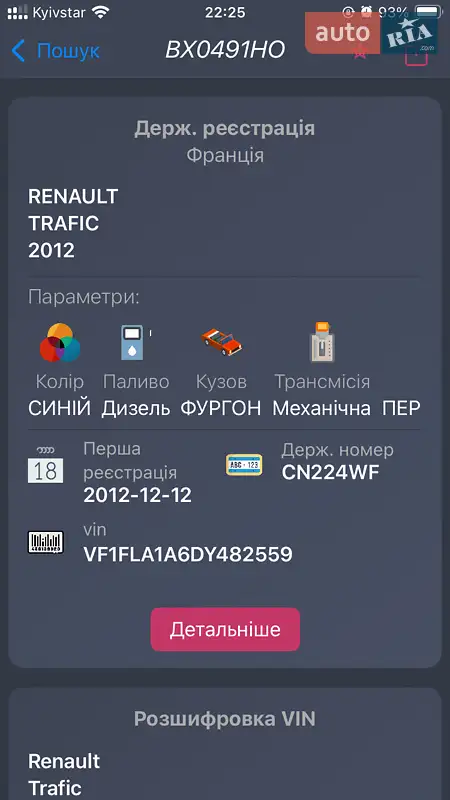 Грузовой фургон Renault Trafic 2012 в Хмельницком документ