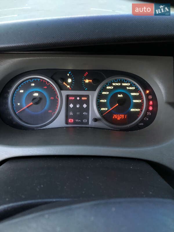 Минивэн Renault Trafic 2004 в Городке