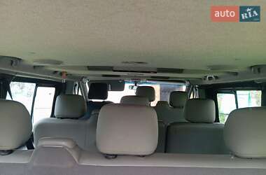 Мінівен Renault Trafic 2005 в 