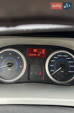 Минивэн Renault Trafic 2003 в 