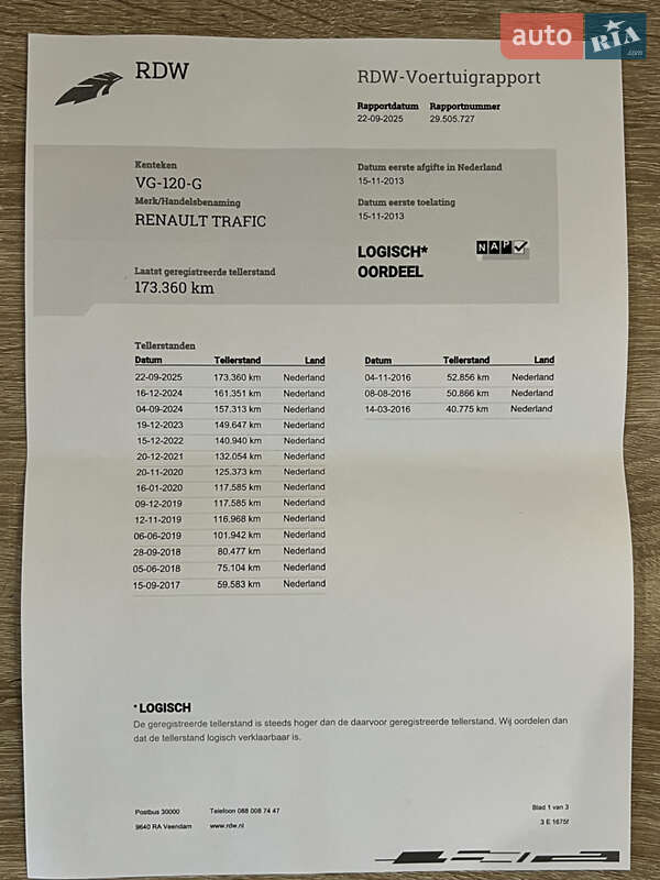 Минивэн Renault Trafic 2013 в Дубно