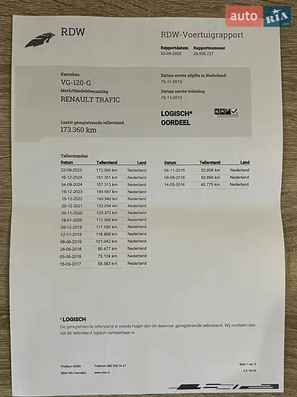 Минивэн Renault Trafic 2013 в Дубно документ