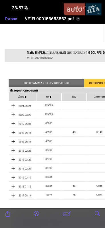 Рефрижератор Renault Trafic 2017 в Ровно