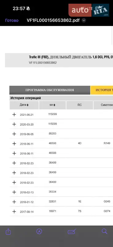 Рефрижератор Renault Trafic 2017 в Ровно документ