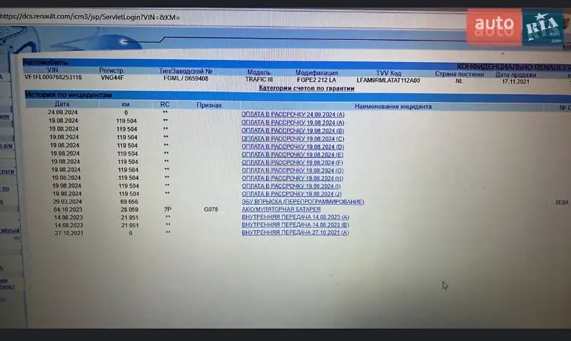 Мінівен Renault Trafic 2021 в Житомирі документ 6 фото Мінівен Renault Trafic 2021 в Житомирі документ