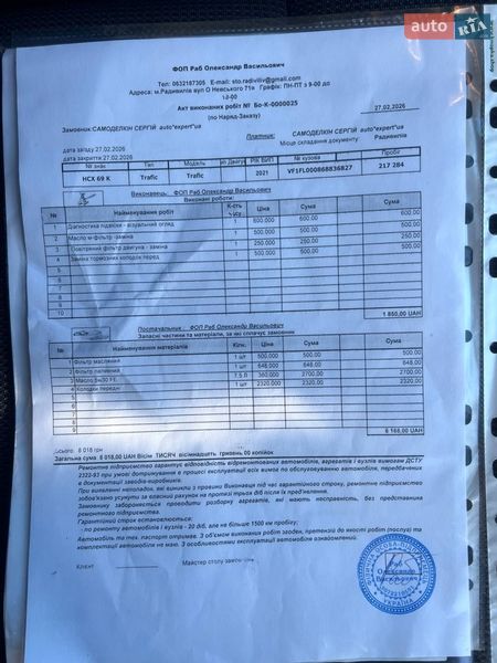 Грузовой фургон Renault Trafic 2022 в Киеве