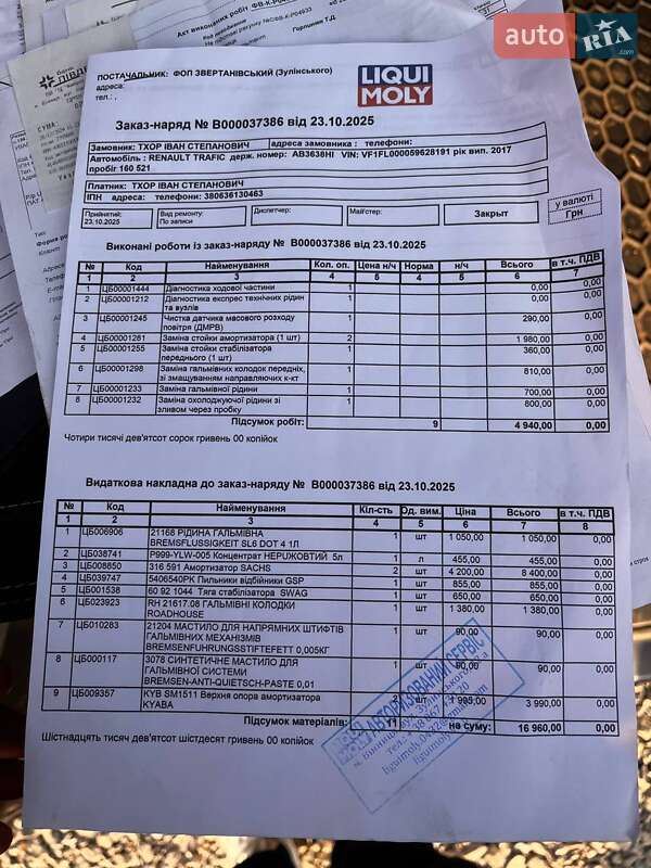 Мінівен Renault Trafic 2017 в Вінниці