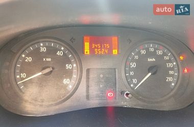 Мінівен Renault Trafic 2008 в Києві фото 20 Мінівен Renault Trafic 2008 в Києві