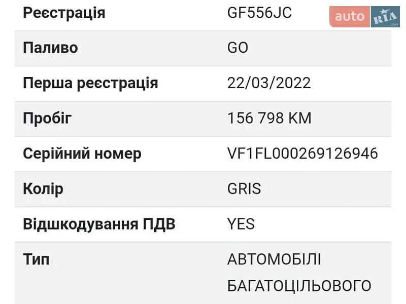 Вантажний фургон Renault Trafic 2022 в Млиніві документ