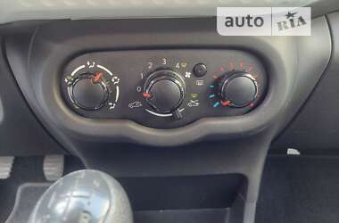 Хетчбек Renault Twingo 2017 в 