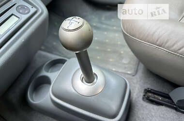 Хэтчбек Renault Twingo 2005 в 