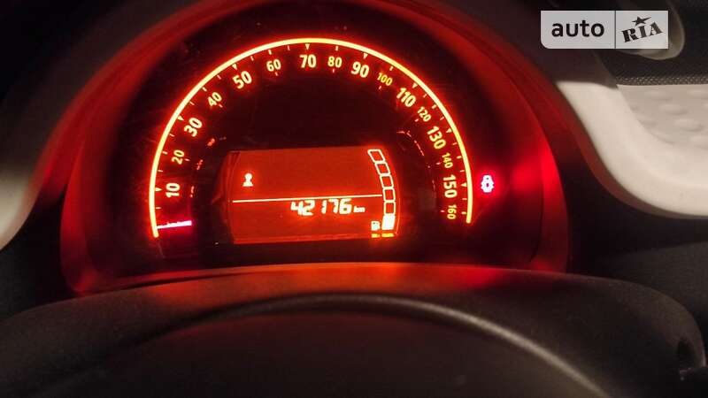 Хэтчбек Renault Twingo 2014 в Луцке