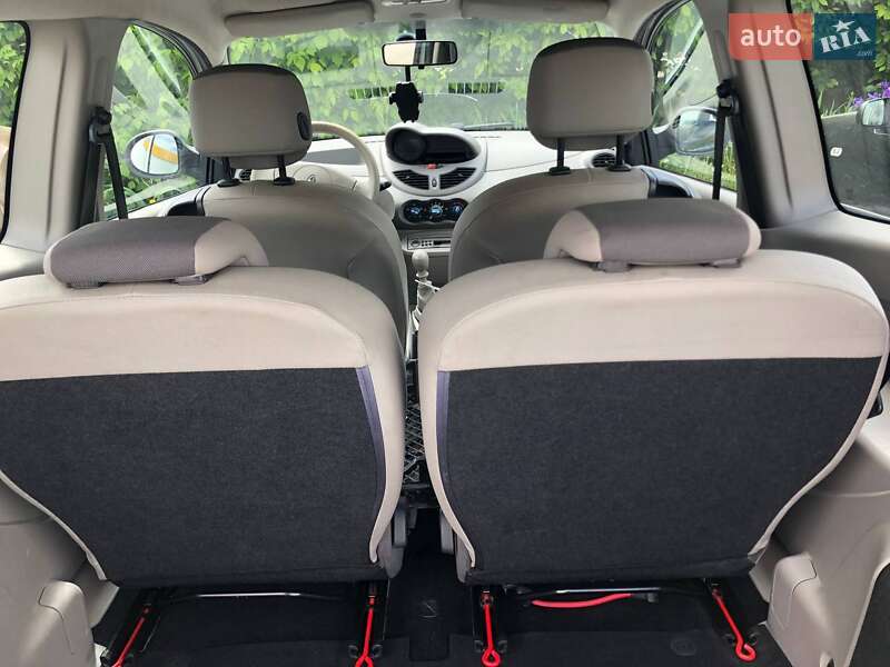 Хэтчбек Renault Twingo 2008 в Звягеле