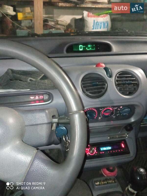 Хэтчбек Renault Twingo 1995 в Желтых Водах