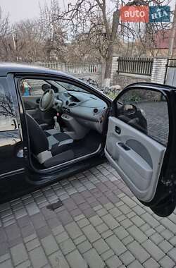 Хетчбек Renault Twingo 2008 в 