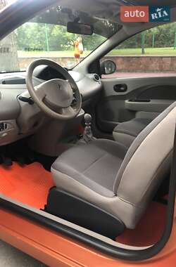 Хетчбек Renault Twingo 2008 в 