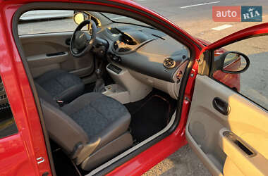 Хетчбек Renault Twingo 2009 в 