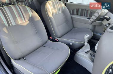 Хэтчбек Renault Twingo 2011 в 
