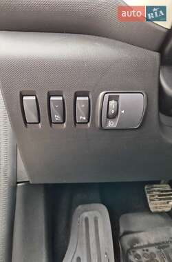 Хэтчбек Renault Twingo 2021 в 