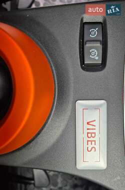 Хэтчбек Renault Twingo 2021 в 