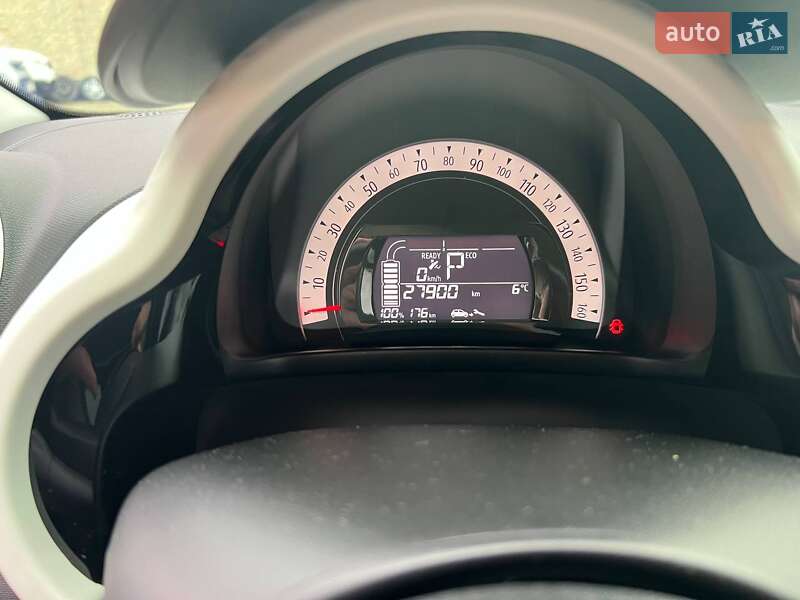 Хэтчбек Renault Twingo 2022 в Коломые фото 17 Хэтчбек Renault Twingo 2022 в Коломые