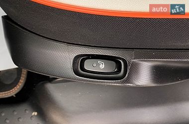 Хэтчбек Renault Twingo 2020 в Львове