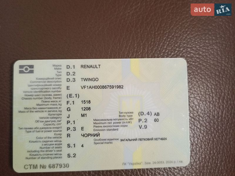 Хэтчбек Renault Twingo 2021 в Ровно
