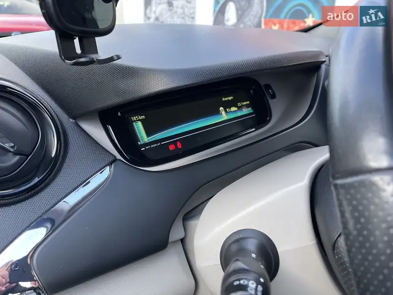 Renault Zoe 2015 VIN VF1AGVYA052494195 фото оголошення 52 з 119