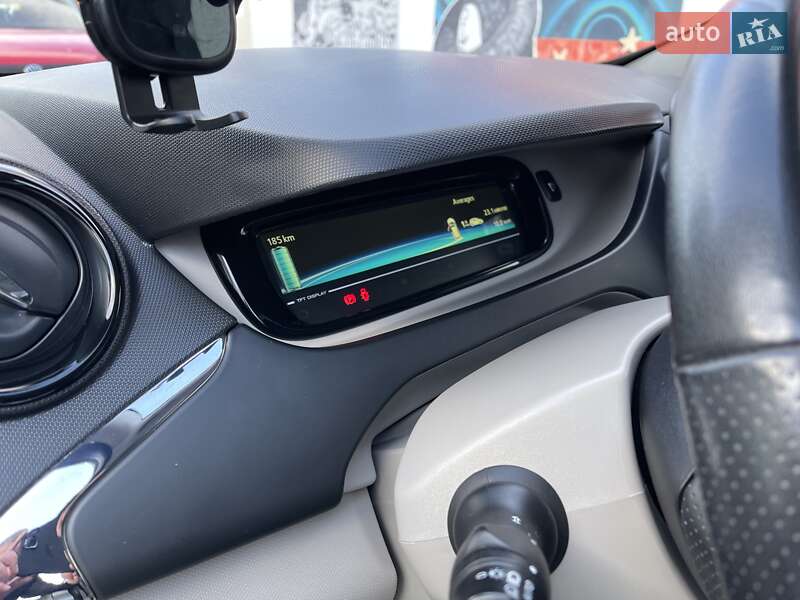 Хетчбек Renault Zoe 2015 в Львові