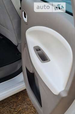 Хэтчбек Renault Zoe 2013 в 