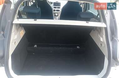 Хэтчбек Renault Zoe 2013 в 