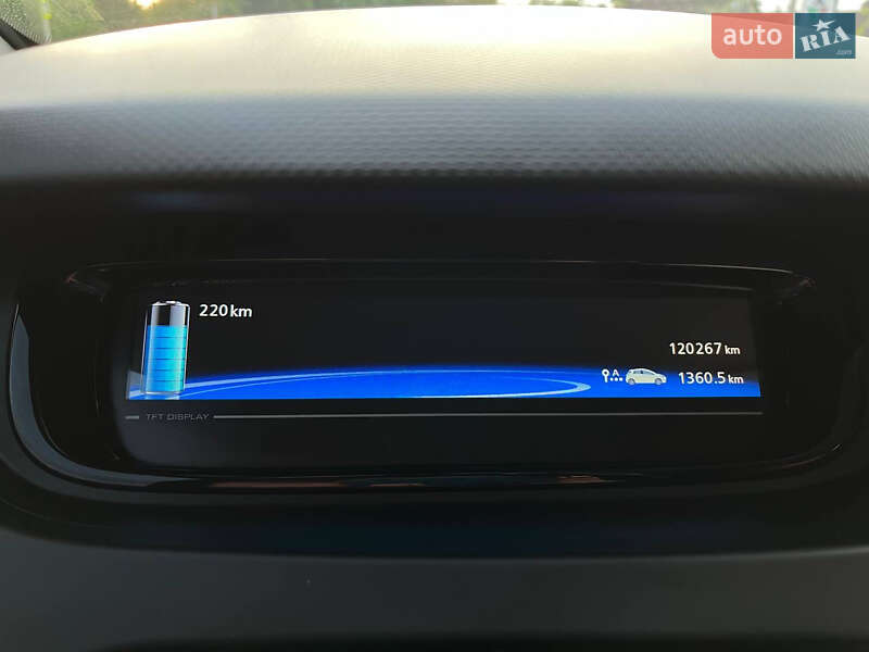 Хетчбек Renault Zoe 2018 в Львові