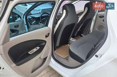 Хэтчбек Renault Zoe 2015 в 
