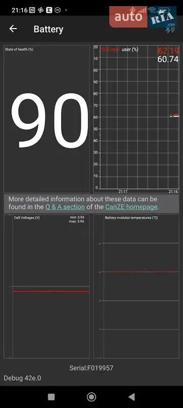 Хэтчбек Renault Zoe 2014 в Луцке документ 3 фото Хэтчбек Renault Zoe 2014 в Луцке документ
