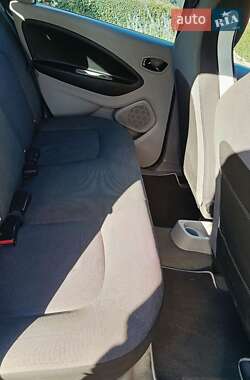 Хэтчбек Renault Zoe 2015 в 