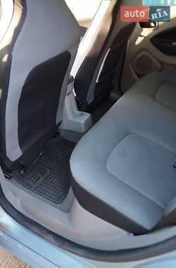 Хэтчбек Renault Zoe 2015 в 