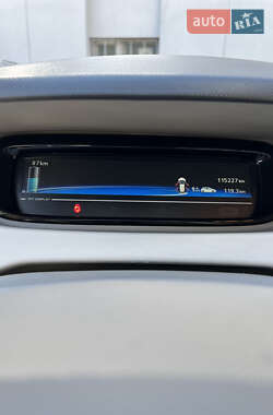 Хэтчбек Renault Zoe 2015 в 