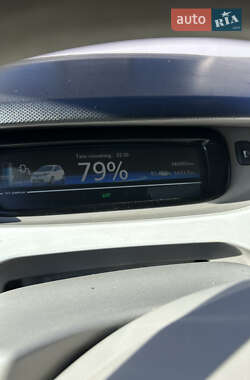 Хэтчбек Renault Zoe 2015 в 