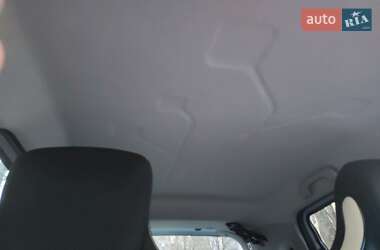 Хэтчбек Renault Zoe 2020 в 