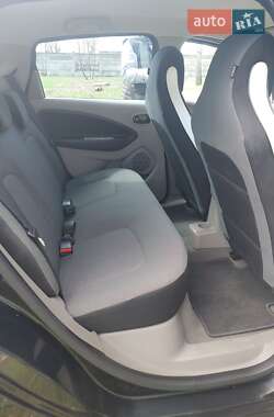 Хэтчбек Renault Zoe 2015 в 
