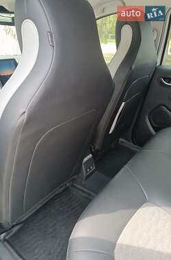 Хэтчбек Renault Zoe 2020 в 