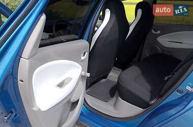 Хэтчбек Renault Zoe 2018 в 