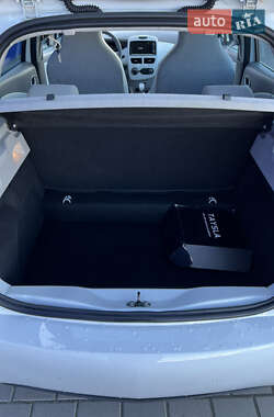 Хэтчбек Renault Zoe 2015 в 