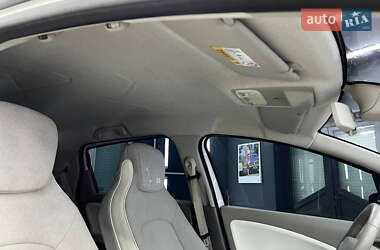 Хэтчбек Renault Zoe 2013 в 
