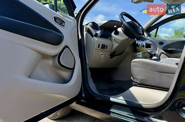 Хетчбек Renault Zoe 2016 в 