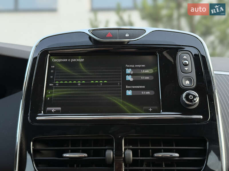 Хетчбек Renault Zoe 2019 в Луцьку
